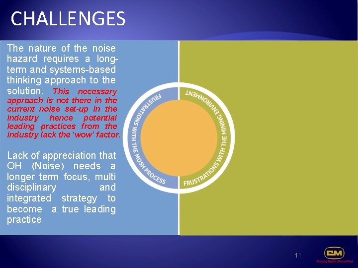 CHALLENGES The nature of the noise hazard requires a longterm and systems-based thinking approach