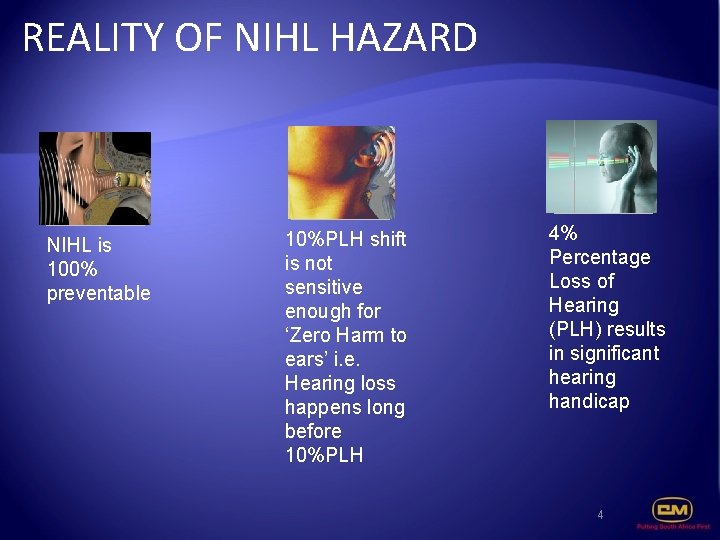 REALITY OF NIHL HAZARD NIHL is 100% preventable 10%PLH shift is not sensitive enough