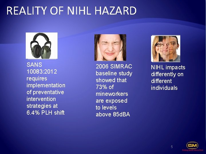REALITY OF NIHL HAZARD SANS 10083: 2012 requires implementation of preventative intervention strategies at