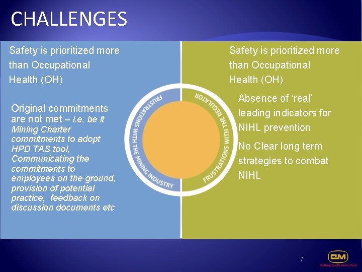 CHALLENGES Safety is prioritized more than Occupational Health (OH) Original commitments are not met