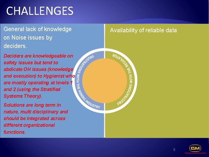 CHALLENGES General lack of knowledge on Noise issues by deciders. Availability of reliable data