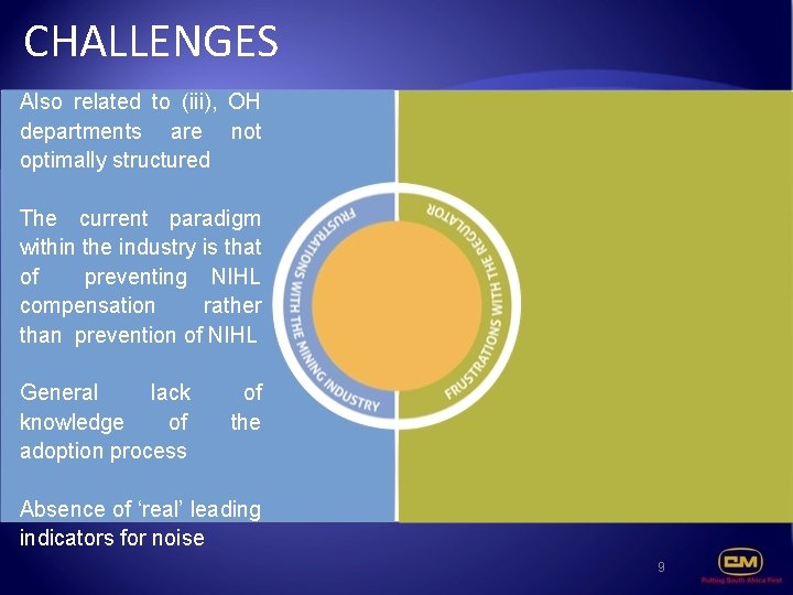 CHALLENGES Also related to (iii), OH departments are not optimally structured The current paradigm