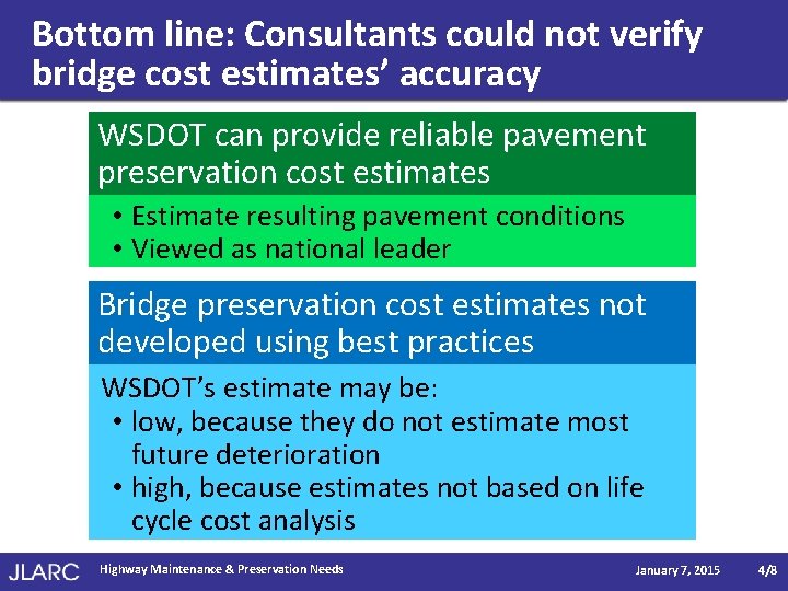 Bottom line: Consultants could not verify bridge cost estimates’ accuracy WSDOT can provide reliable