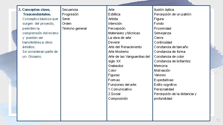 2. Conceptos clave, Trascendentales. Conceptos básicos que surgen del proyecto, permiten la comprensión del