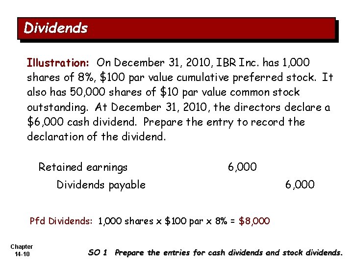 Dividends Illustration: On December 31, 2010, IBR Inc. has 1, 000 shares of 8%,