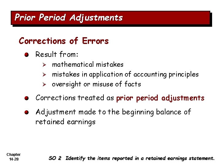 Prior Period Adjustments Corrections of Errors Result from: mathematical mistakes Ø mistakes in application