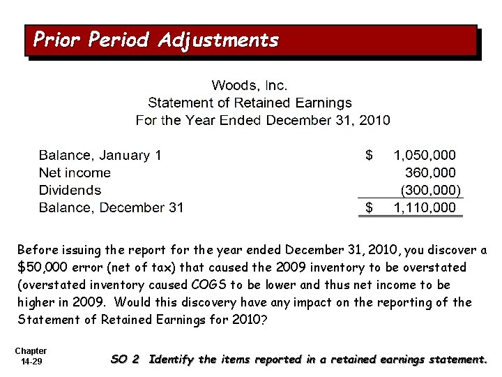 Prior Period Adjustments Before issuing the report for the year ended December 31, 2010,