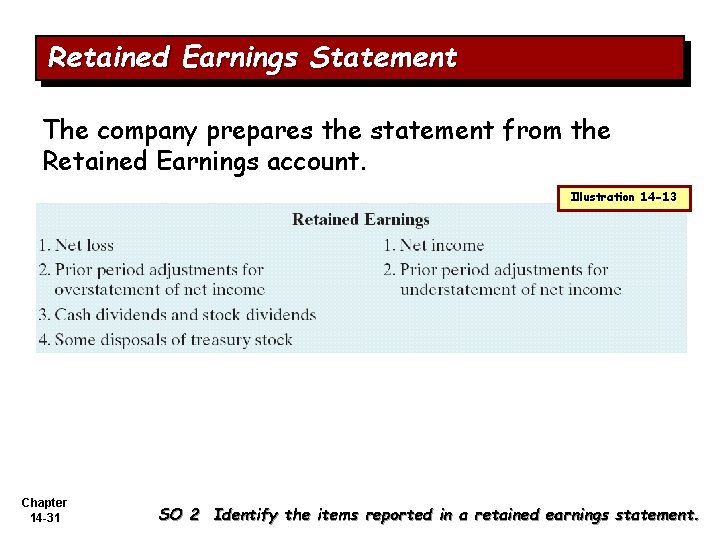 Retained Earnings Statement The company prepares the statement from the Retained Earnings account. Illustration