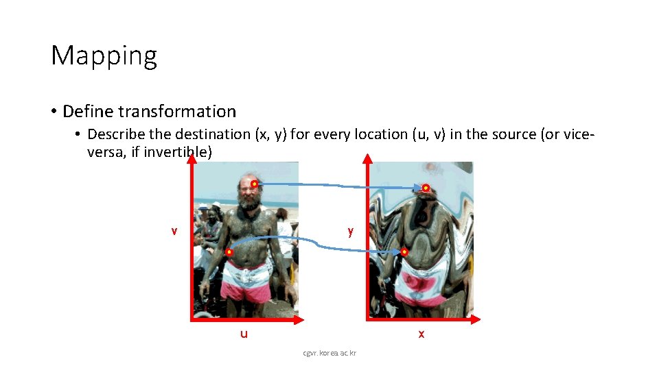 Mapping • Define transformation • Describe the destination (x, y) for every location (u,