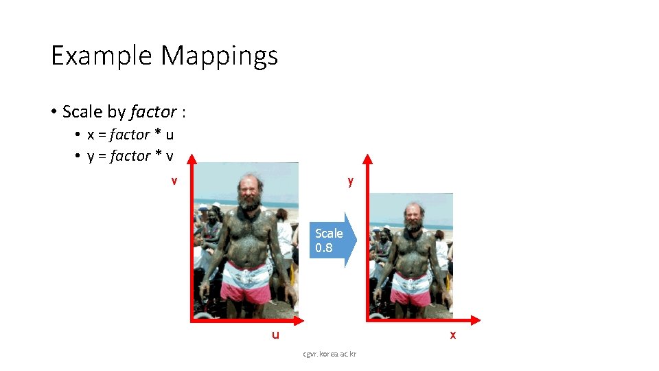 Example Mappings • Scale by factor : • x = factor * u •