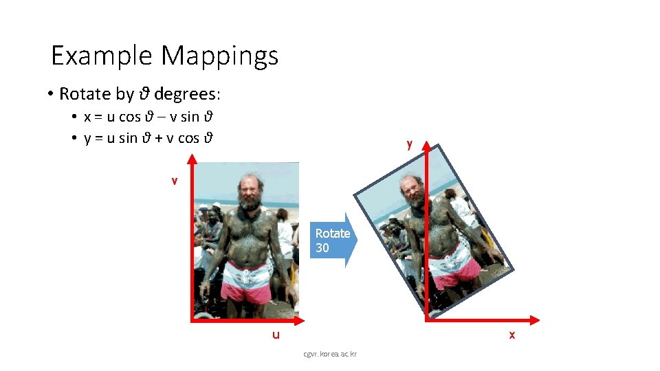 Example Mappings • Rotate by θ degrees: • x = u cos θ –