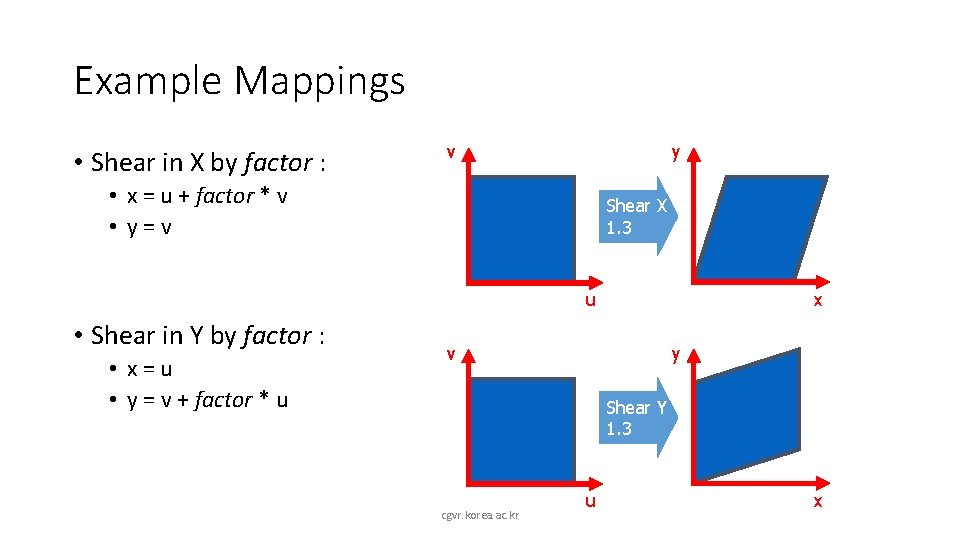 Example Mappings • Shear in X by factor : v y • x =