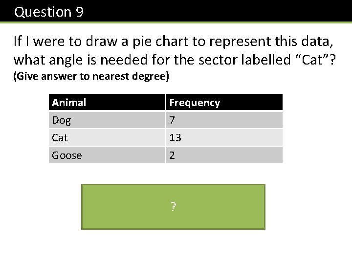 Question 9 If I were to draw a pie chart to represent this data,