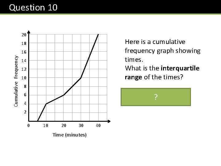 Question 10 20 Here is a cumulative frequency graph showing times. What is the