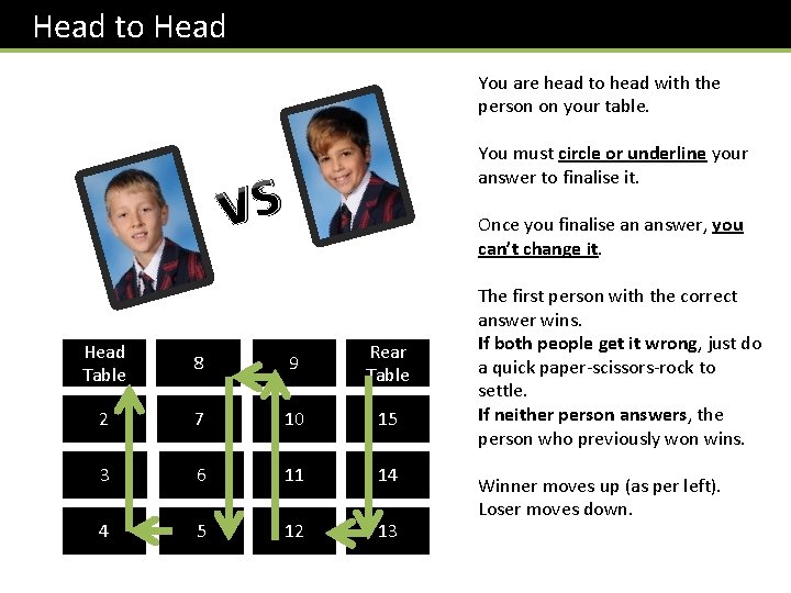 Head to Head You are head to head with the person on your table.