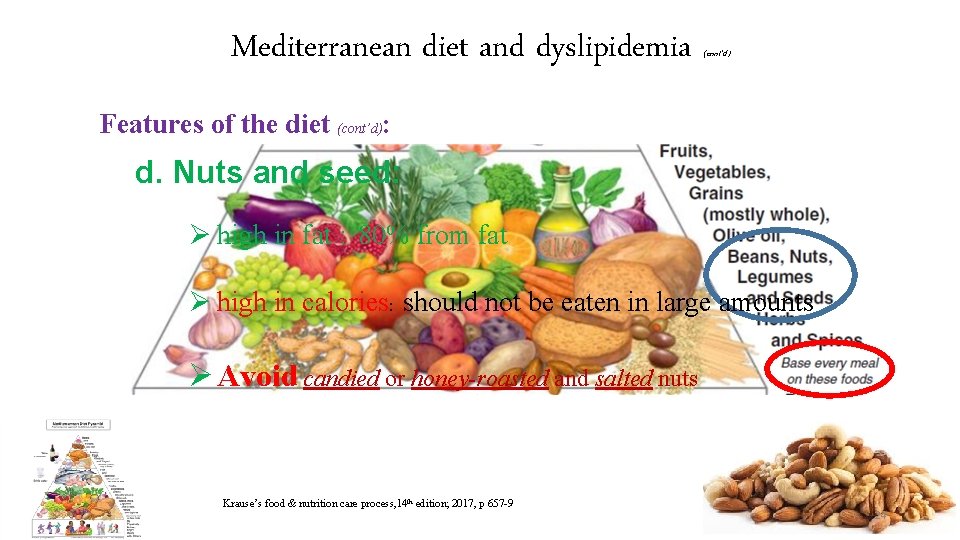 Mediterranean diet and dyslipidemia (cont’d) Features of the diet (cont’d): d. Nuts and seed: