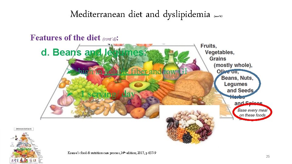 Mediterranean diet and dyslipidemia (cont’d) Features of the diet (cont’d): d. Beans and legumes: