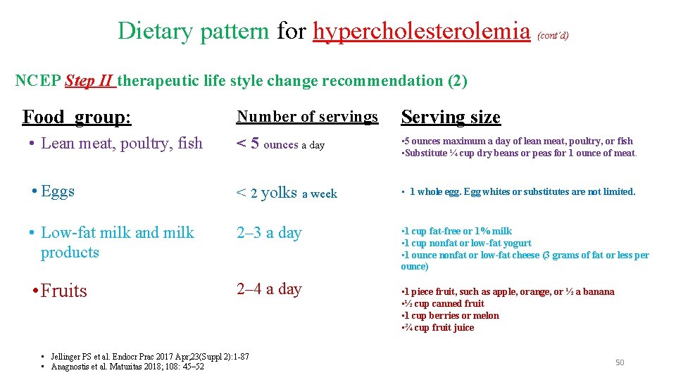 Dietary pattern for hypercholesterolemia (cont’d) NCEP Step II therapeutic life style change recommendation (2)