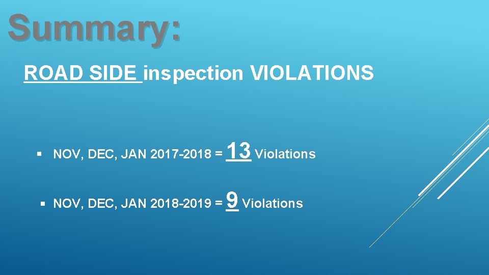 Summary: ROAD SIDE inspection VIOLATIONS NOV, DEC, JAN 2017 -2018 = 13 Violations NOV,