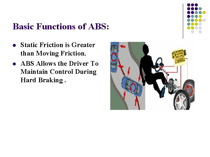 Basic Functions of ABS: l l Static Friction is Greater than Moving Friction. ABS