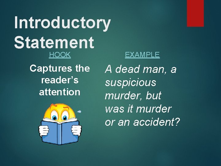 Introductory Statement HOOK EXAMPLE Captures the reader’s attention A dead man, a suspicious murder,