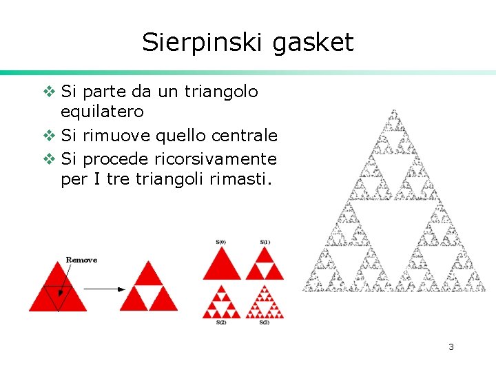 Sierpinski gasket v Si parte da un triangolo equilatero v Si rimuove quello centrale