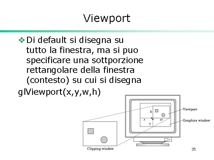 Viewport v Di default si disegna su tutto la finestra, ma si puo specificare