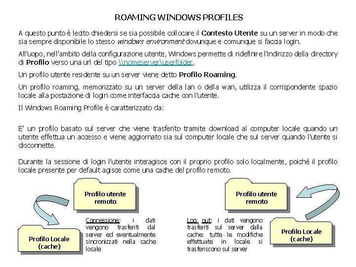 ROAMING WINDOWS PROFILES A questo punto è lecito chiedersi se sia possibile collocare il