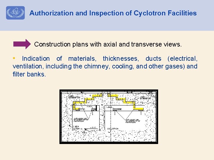 Authorization and Inspection of Cyclotron Facilities Construction plans with axial and transverse views. •