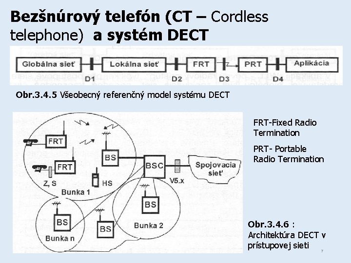 Bezšnúrový telefón (CT – Cordless telephone) a systém DECT Obr. 3. 4. 5 Všeobecný