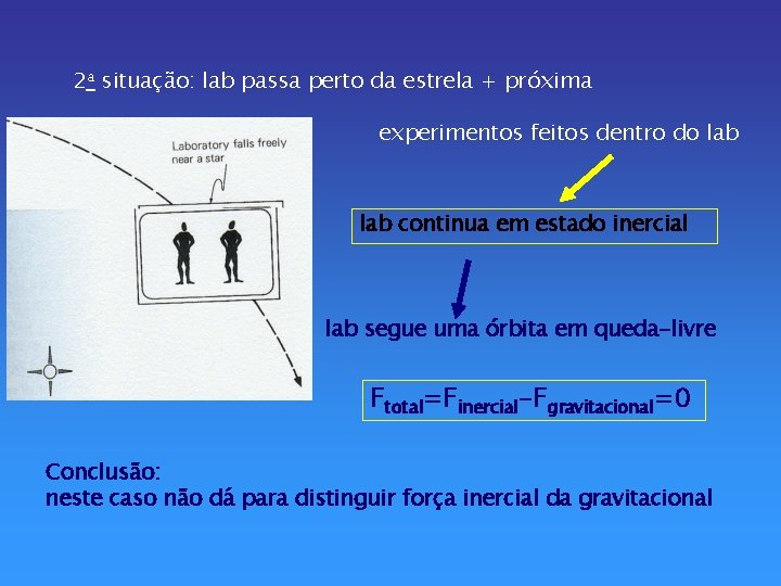 2 a situação: lab passa perto da estrela + próxima experimentos feitos dentro do