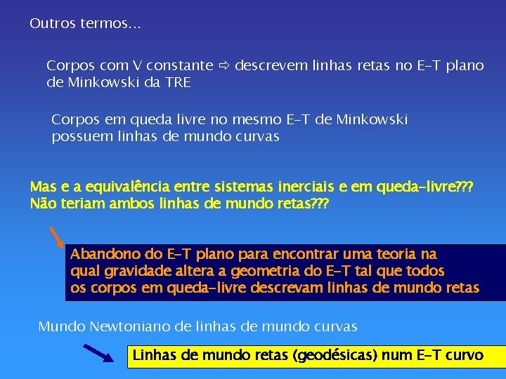 Outros termos. . . Corpos com V constante descrevem linhas retas no E-T plano