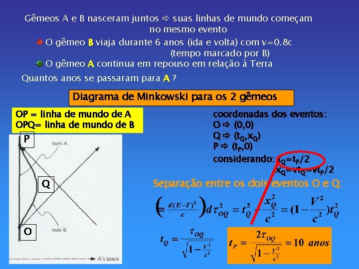 Gêmeos A e B nasceram juntos suas linhas de mundo começam no mesmo evento