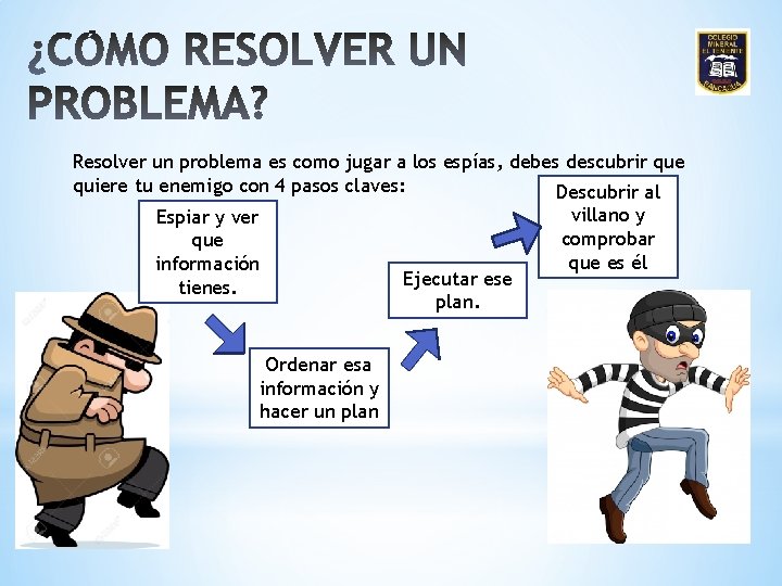 Resolver un problema es como jugar a los espías, debes descubrir que quiere tu