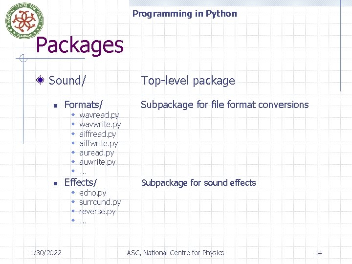 Programming in Python Packages Sound/ n Formats/ w w w w n Effects/ w