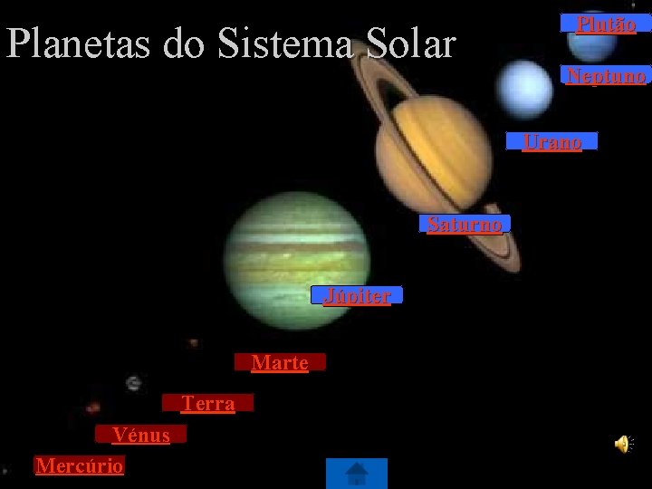 Planetas do Sistema Solar Plutão Neptuno Urano Saturno Júpiter Marte Terra Vénus Mercúrio 
