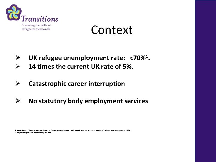 Context Ø Ø UK refugee unemployment rate: c 70%1. 14 times the current UK