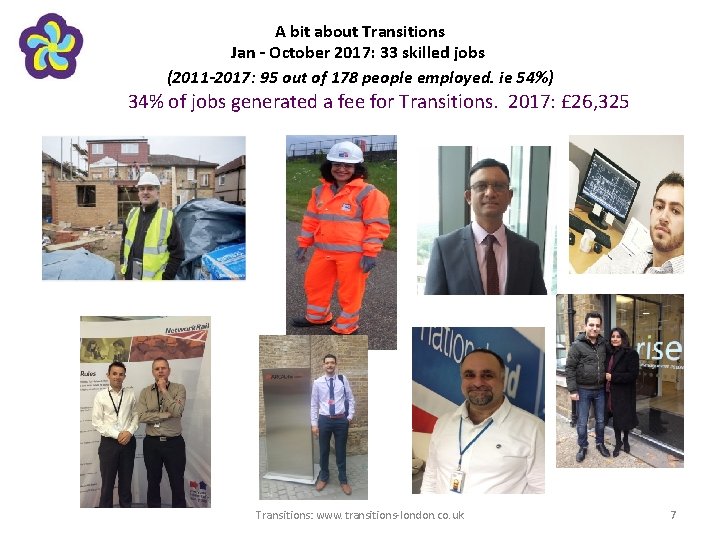 A bit about Transitions Jan – October 2017: 33 skilled jobs (2011 -2017: 95