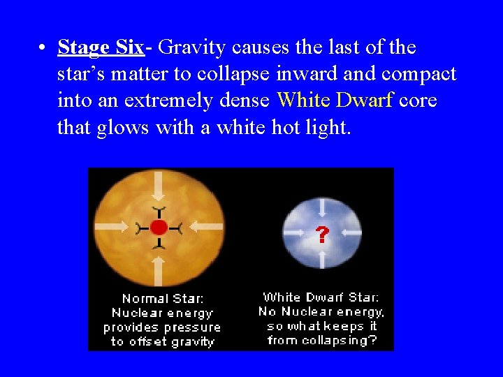  • Stage Six- Gravity causes the last of the star’s matter to collapse