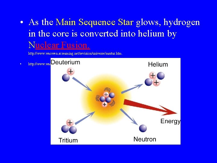  • As the Main Sequence Star glows, hydrogen in the core is converted