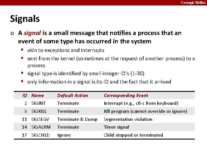Carnegie Mellon Signals ¢ A signal is a small message that notifies a process