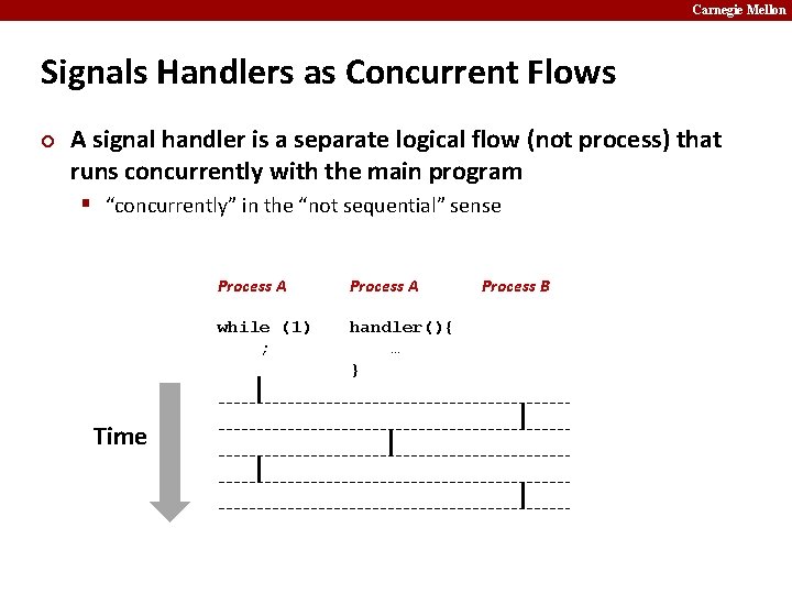 Carnegie Mellon Signals Handlers as Concurrent Flows ¢ A signal handler is a separate