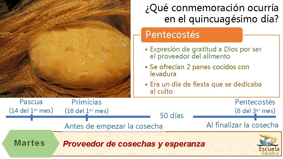 ¿Qué conmemoración ocurría en el quincuagésimo día? Pentecostés • Expresión de gratitud a Dios