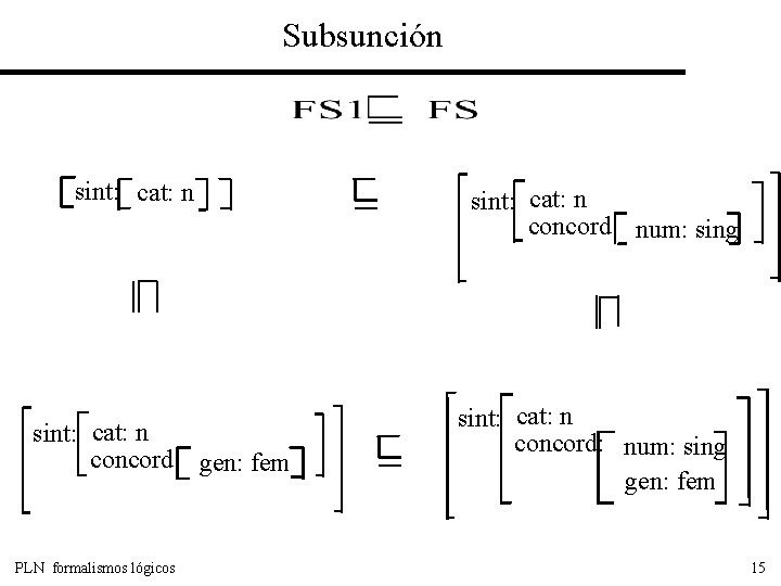 Subsunción sint: cat: n concord: gen: fem PLN formalismos lógicos sint: cat: n concord: