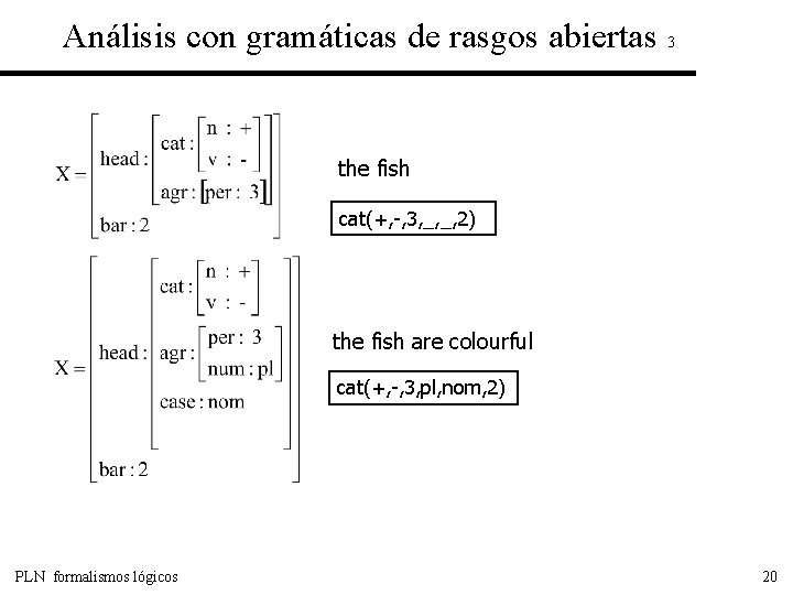Análisis con gramáticas de rasgos abiertas 3 the fish cat(+, -, 3, _, _,