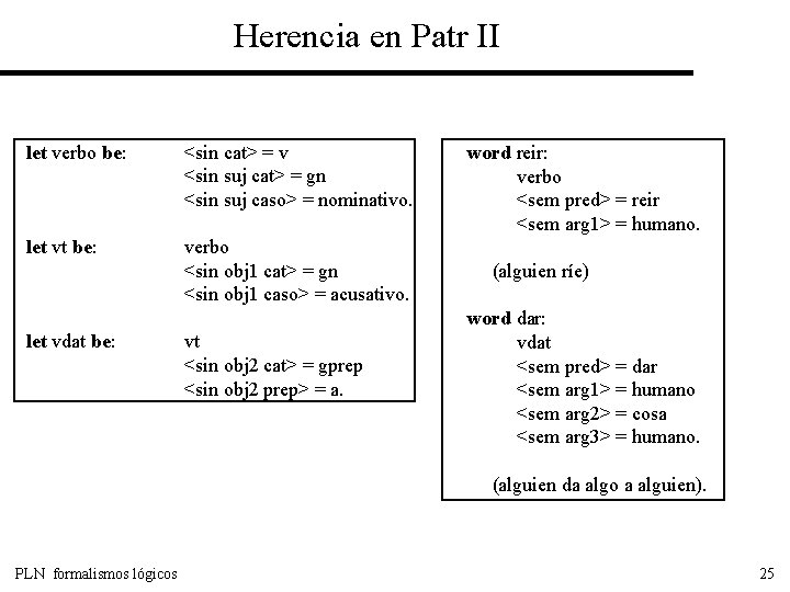 Herencia en Patr II let verbo be: <sin cat> = v <sin suj cat>