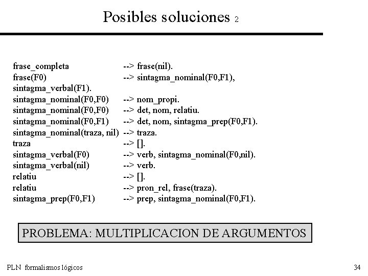 Posibles soluciones 2 frase_completa frase(F 0) sintagma_verbal(F 1). sintagma_nominal(F 0, F 0) sintagma_nominal(F 0,