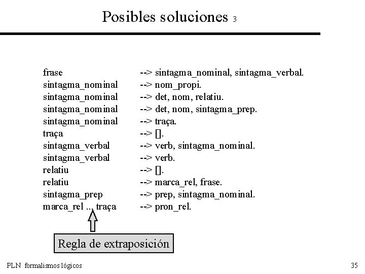 Posibles soluciones 3 frase sintagma_nominal traça sintagma_verbal relatiu sintagma_prep marca_rel. . . traça -->