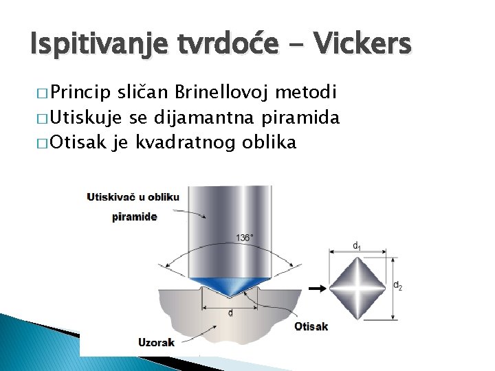 Ispitivanje tvrdoće - Vickers � Princip sličan Brinellovoj metodi � Utiskuje se dijamantna piramida