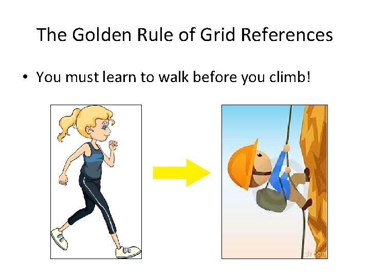 The Golden Rule of Grid References • You must learn to walk before you